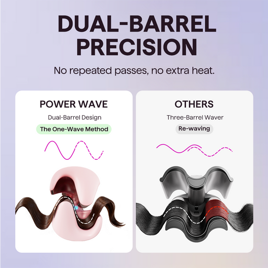 Sleek & Wave Duo