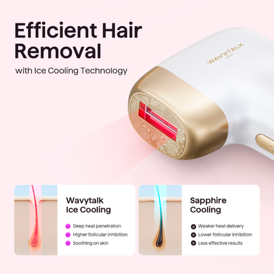 Bare It Without Roller